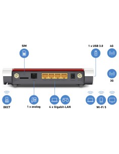 FRITZ!Box 6850 LTE 2