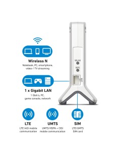 FRITZ!Box 6820 LTE V3 2
