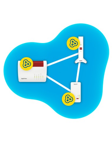 FRITZ!Repeater 3000 AX