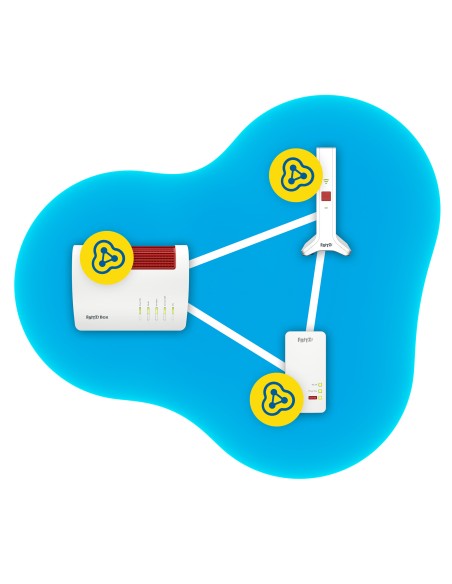 FRITZ!Repeater 3000 AX