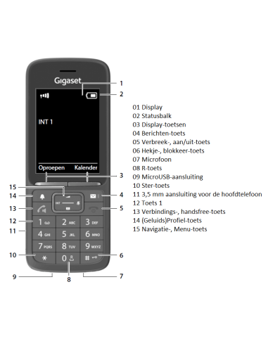 Gigaset SL800H PRO DECT Handset