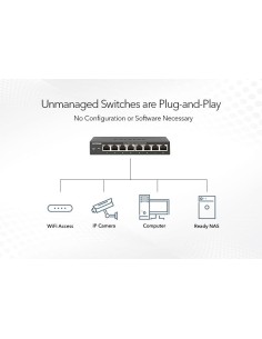 Netgear 5-poorts Gigabit Desktop Switch 2