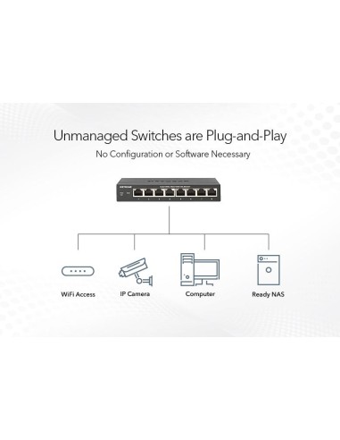 Netgear 8-poorts Gigabit Desktop Switch