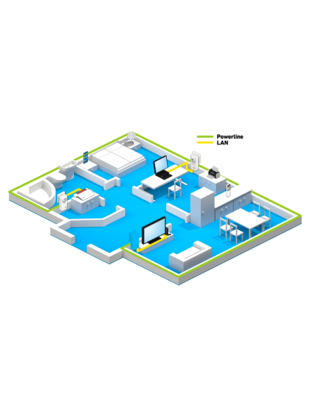 FRITZ!Powerline 1220E Single