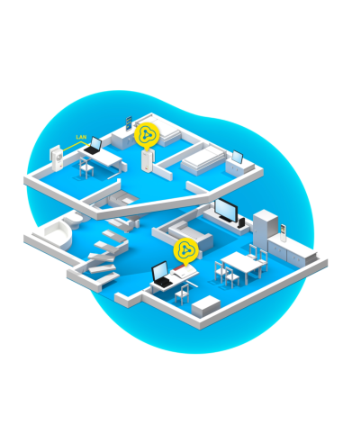 FRITZ!Powerline 1260E WLAN Single