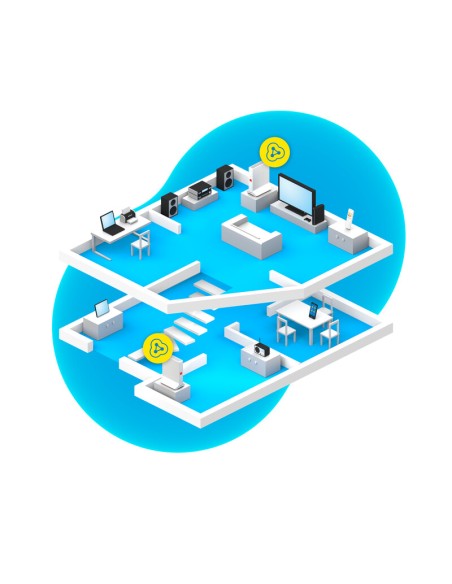 FRITZ!Mesh Set 4200 2-pack