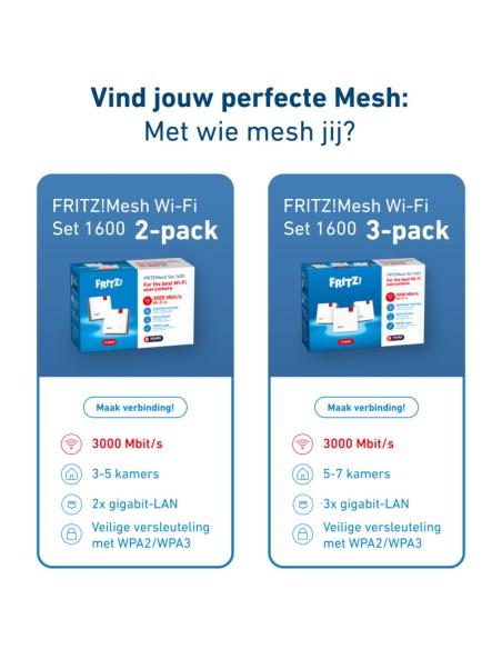 FRITZ!Mesh Set 1600 3-pack
