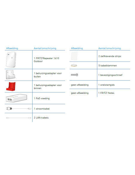 FRITZ!Repeater 1610 Outdoor Edition Internationaal