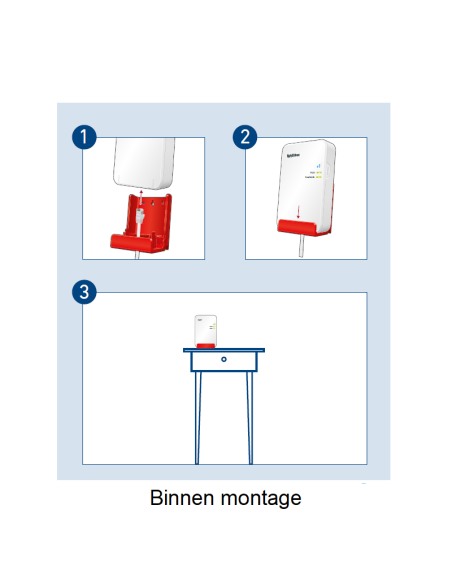 FRITZ!Repeater 1610 Outdoor Edition Internationaal