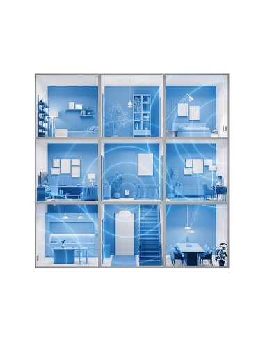 FRITZ!Mesh Set 1700 3-pack