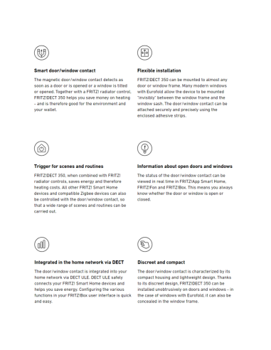 FRITZ!DECT 350 smart door window sensor