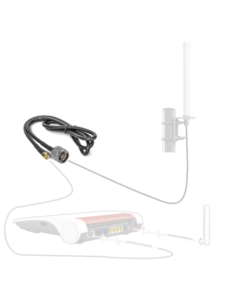 LTE antennekabel 3 meter coax N-Male naar SMA-Male