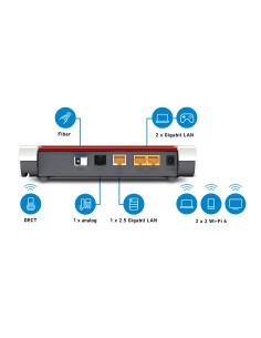 FRITZ!Box 5530 Fiber AON 2